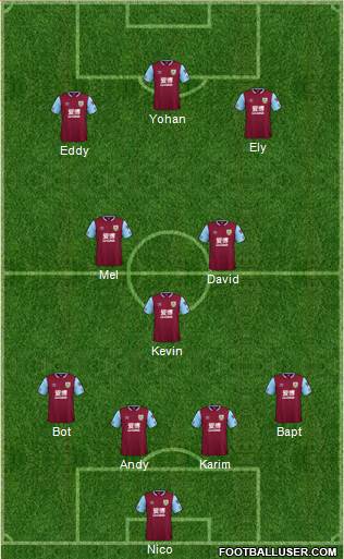 Burnley 5-3-2 football formation