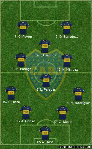 Boca Juniors Formation 2020