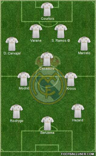 Real Madrid C.F. Formation 2020