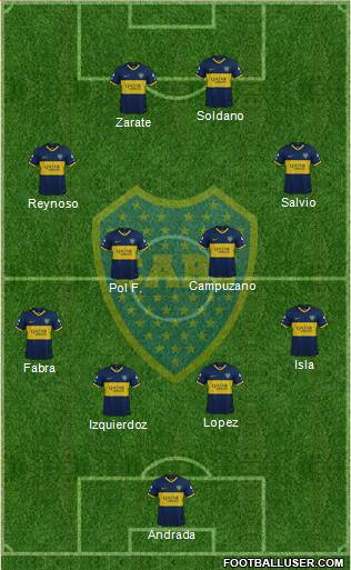 Boca Juniors Formation 2020
