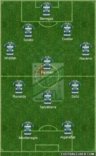 C Oriente Petrolero 4-4-2 football formation