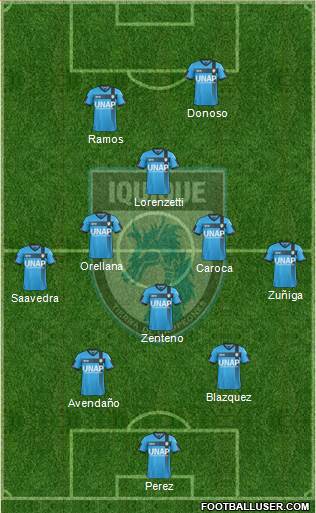 CD Municipal Iquique S.A.D.P. football formation