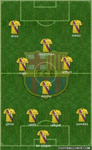 F.C. Barcelona Formation 2020