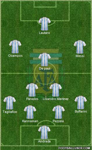 Argentina Formation 2020
