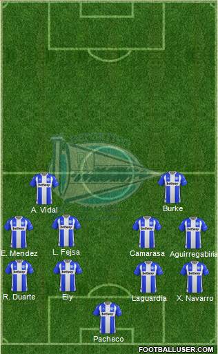 D. Alavés S.A.D. Formation 2020