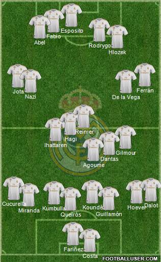 R. Madrid Castilla 4-4-2 football formation