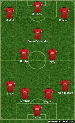 Manchester United Formation 2020