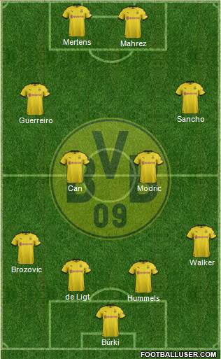 Borussia Dortmund Formation 2020