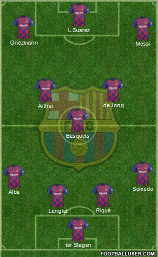 F.C. Barcelona Formation 2020