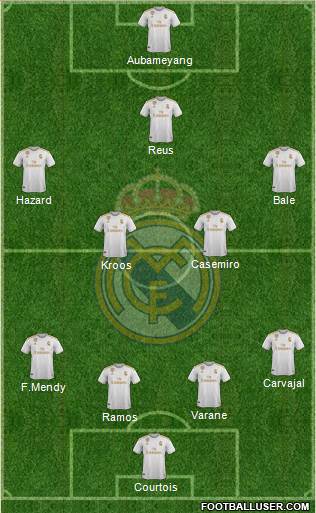 Real Madrid C.F. Formation 2020