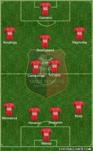 Stade Rennais Football Club Formation 2020