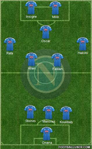 Napoli Formation 2020