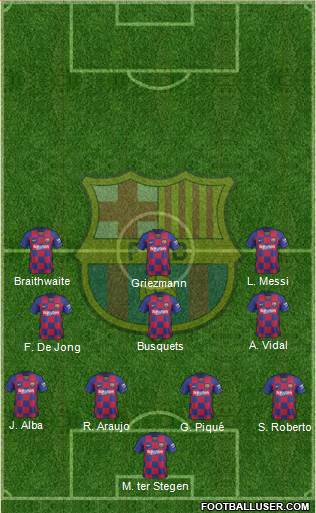 F.C. Barcelona Formation 2020