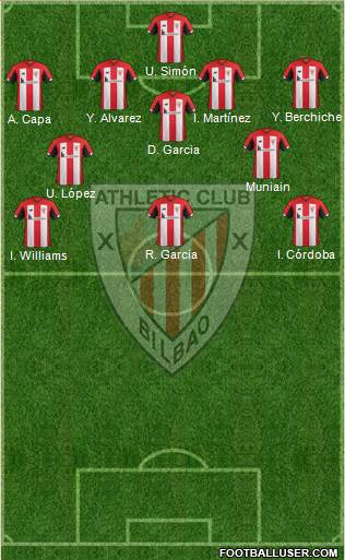 Athletic Club Formation 2020