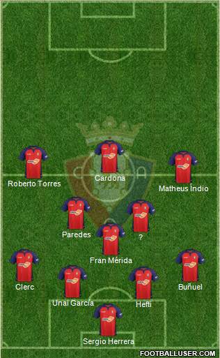 C. At. Osasuna Formation 2020