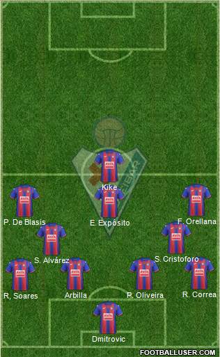 S.D. Eibar S.A.D. 4-2-3-1 football formation