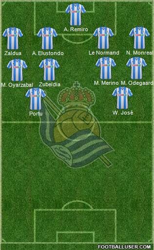 Real Sociedad S.A.D. Formation 2020