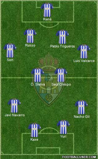 S.D. Ponferradina Formation 2020