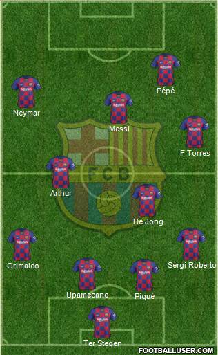 F.C. Barcelona Formation 2020