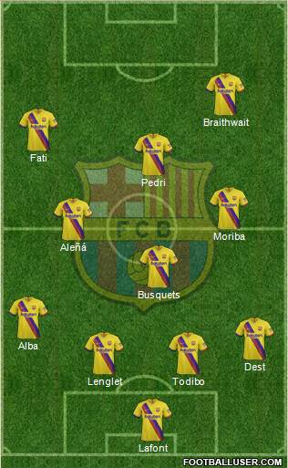 F.C. Barcelona Formation 2020