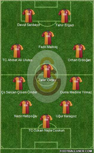 Galatasaray SK Formation 2020