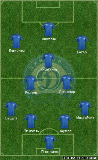 Dinamo Minsk 4-3-3 football formation