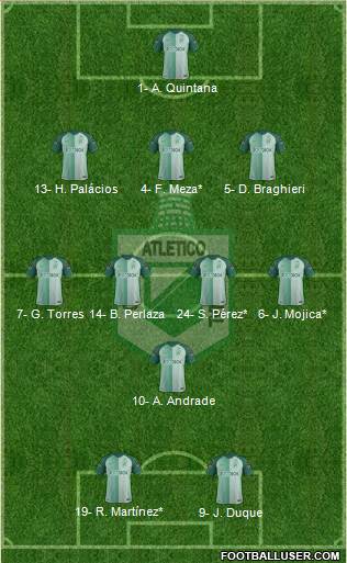 CDC Atlético Nacional football formation