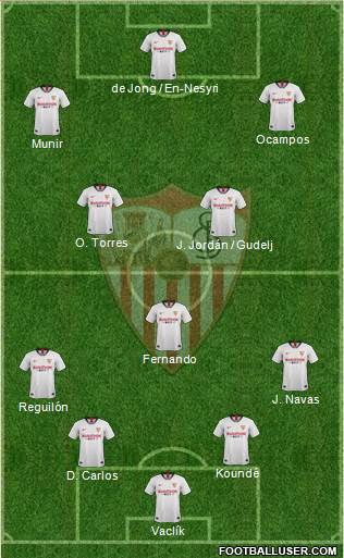 Sevilla F.C., S.A.D. Formation 2020