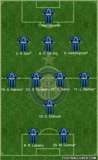 F.C. Internazionale Formation 2020