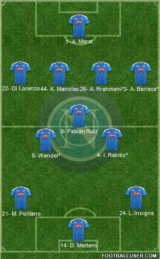 Napoli Formation 2020