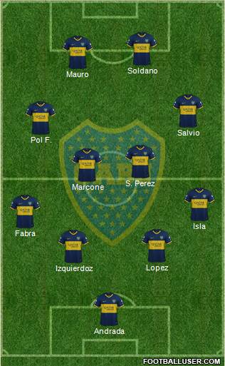 Boca Juniors Formation 2020