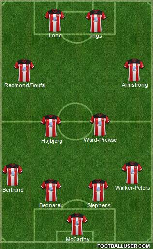 Southampton Formation 2020