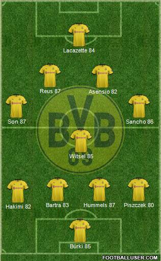 Borussia Dortmund Formation 2020