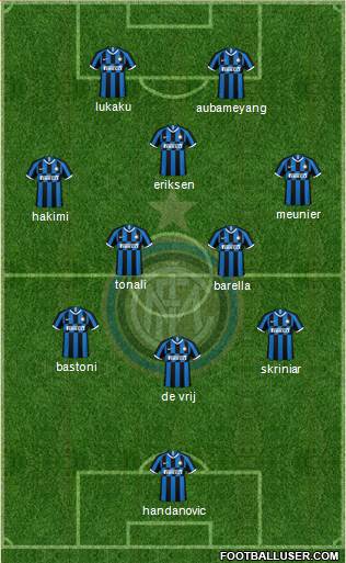 F.C. Internazionale Formation 2020