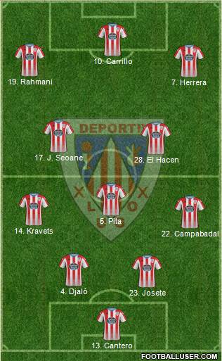 C.D. Lugo 4-3-3 football formation