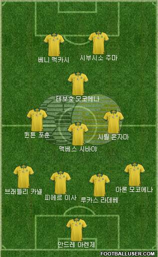 South Africa 4-3-1-2 football formation