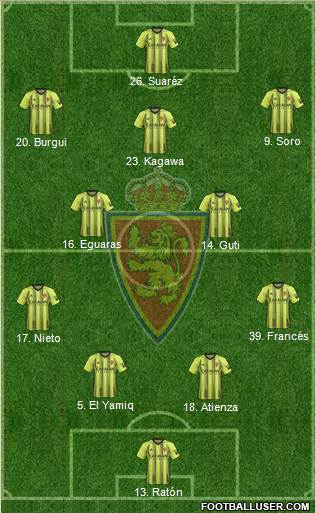 R. Zaragoza S.A.D. football formation