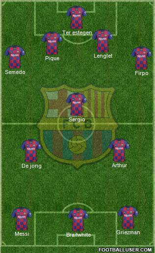 F.C. Barcelona Formation 2020