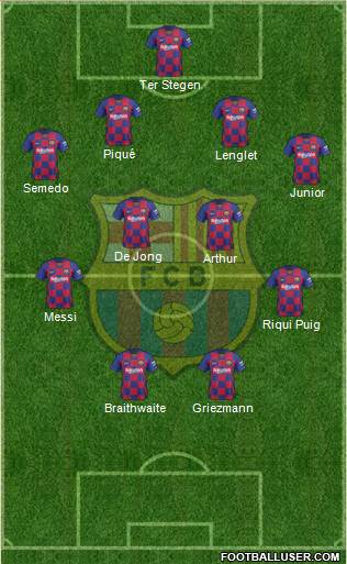 F.C. Barcelona Formation 2020