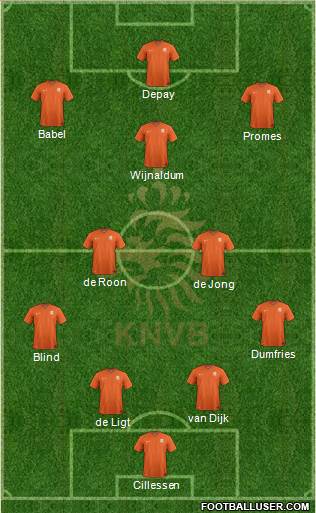 Holland Formation 2020