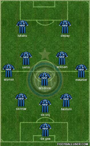 F.C. Internazionale Formation 2020