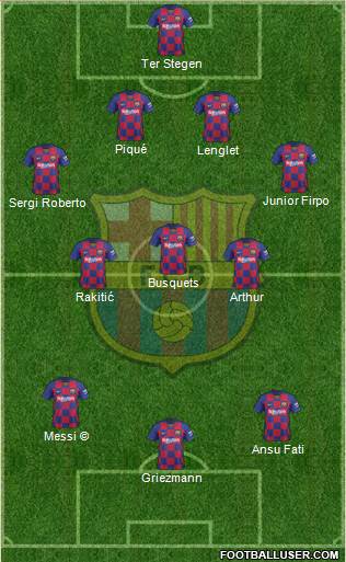 F.C. Barcelona Formation 2020
