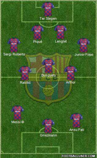 F.C. Barcelona Formation 2020