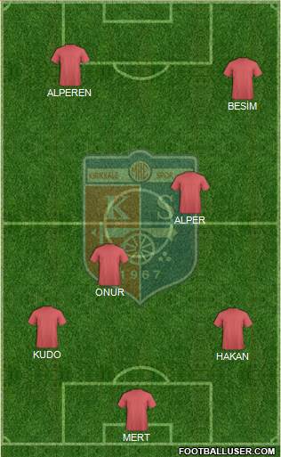 MKE Kirikkalespor Formation 2020