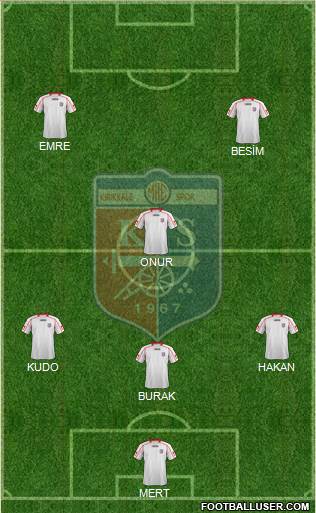 MKE Kirikkalespor Formation 2020