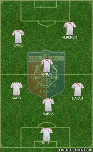 MKE Kirikkalespor Formation 2020