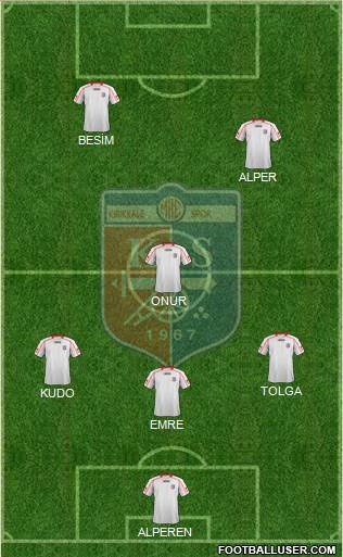 MKE Kirikkalespor Formation 2020