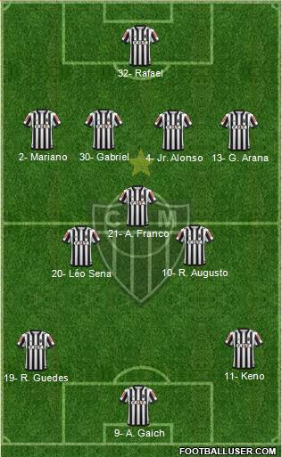 C Atlético Mineiro Formation 2020