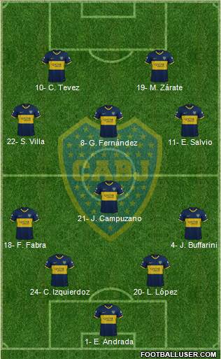 Boca Juniors Formation 2020
