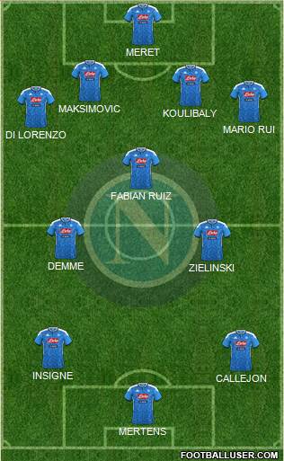 Napoli Formation 2020